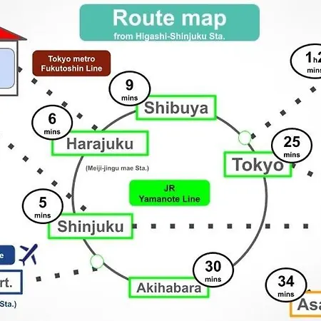 #6 Stylish Apartment With Beautiful Night View A Stop To Shinjuku Station 東京都 エクステリア 写真