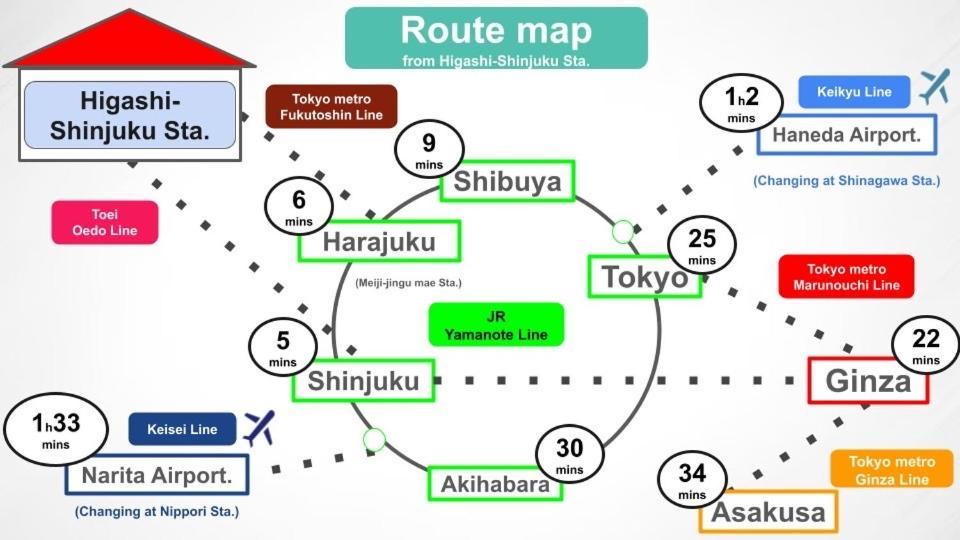 アパート #6 Stylish With Beautiful Night View A Stop To Shinjuku Station 東京都